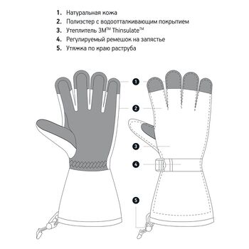 Перчатки Big Boss, черные, размер L
