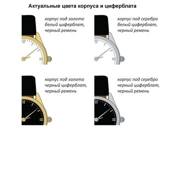 Часы наручные на заказ Zeit Start