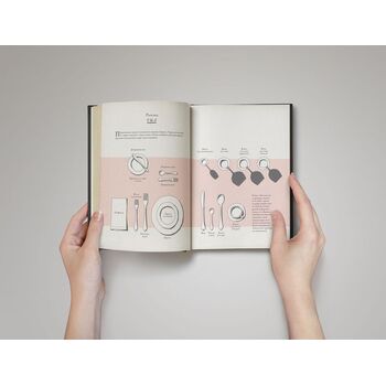 Ежедневник «Вокруг вкуса», полудатированный