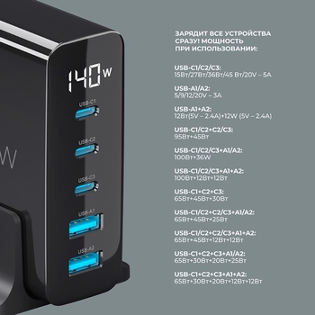 Зарядная станция 3xUSB Type-C, 2xUSB, PD, QC, 140Вт, черный, Deppa