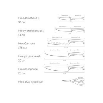 Набор из 5 кухонных ножей, ножниц и блока для ножей с ножеточкой, NADOBA, серия URSA