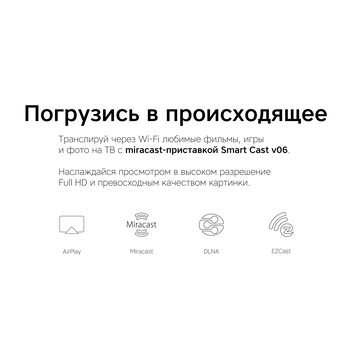 Беспроводной медиа-стример Rombica Smart Cast v06