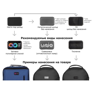 Универсальная дорожная сумка "Tourister", серый
