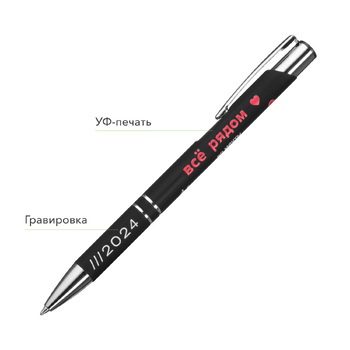 Шариковая ручка Альфа (Alpha), черная
