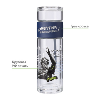 Бутылка стеклянная с двойными стенками Терсо (Terso), синяя