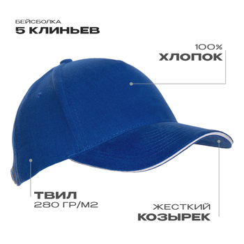 Бейсболка с кантом STAN 5 клиньев хлопок 280, 11K, Синий,  (16/1)  (56-58/ONE SIZE)