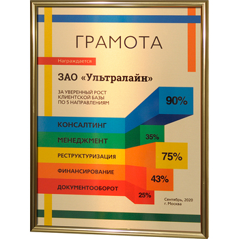 Плакетка из металла