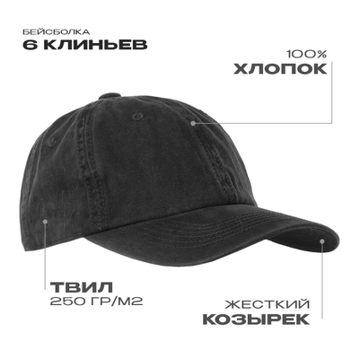 Бейсболка винтажная STAN 6 клиньев хлопок 250, 22, Чёрный,  (20)  (56-58)